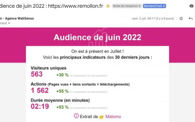L’audience du site internet “remollon.fr” en forte hausse en juin !